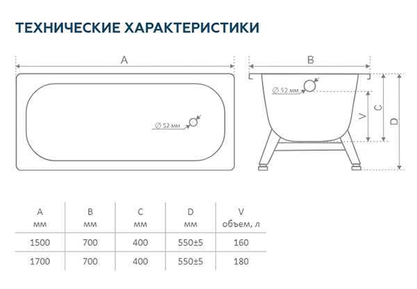 Ванна стальная 2,7 мм 1,7*0,7*0,4 (ВИЗ) TEVRO "Белый лотос" цв.белый (ОР-01207)