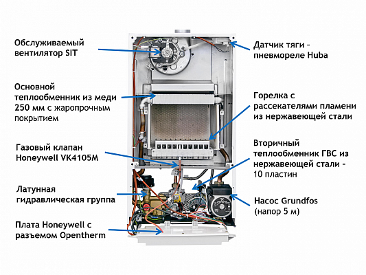 Baxi ECO NOVA 24F котел газовый настенный/ двухконтурный/ турбированный