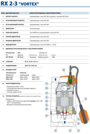 Дренажный насос Pedrollo RXm 3/20 (каб. 10м)