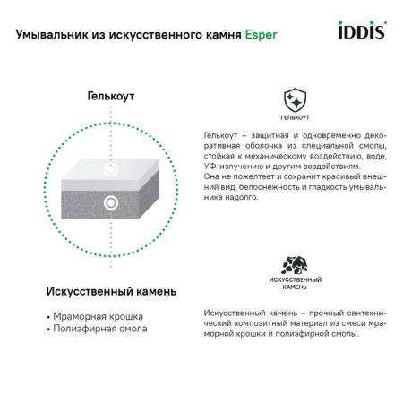 Тумба с умывальником подвесная с ящиком, белая, 80 см, Esper, IDDIS, ESP80W0i95K