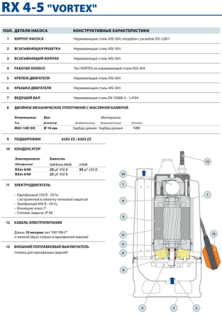 Дренажный насос Pedrollo RXm 5/40 (каб. 10м)