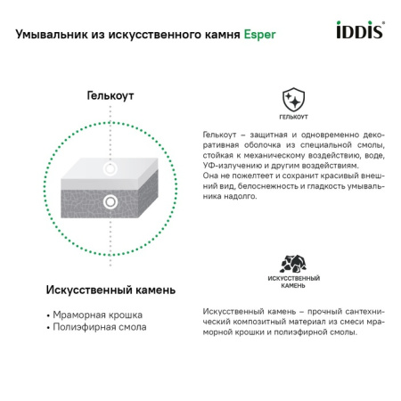 Тумба с умывальником подвесная с ящиком, белая, 100 см, Esper, IDDIS, ESP10W0i95K