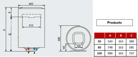 Водонагр PRO1 R 1,5K 50 V PL DRY ARISTON (накопит,наст,сухой тэн,цилинд форма)