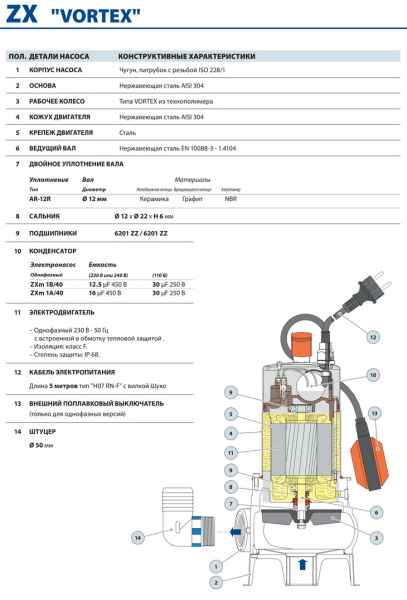 Фекальный насос Pedrollo ZXm 1B/40 каб. 10 м