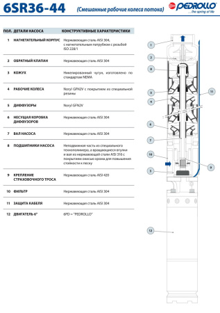 Промышленный скважинный насос Pedrollo 6 SR 36/13-P