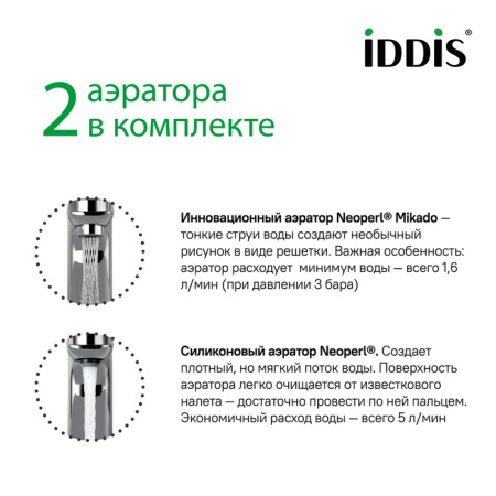 Смеситель для умывальника с инновационным управлением Push Control, Slide, IDDIS, SLISBBTi01