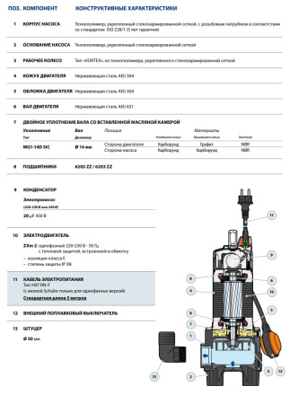 Фекальный насос Pedrollo ZXm 2/40