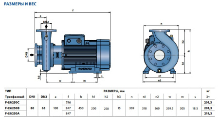 Центробежный насос Pedrollo F 65/250B